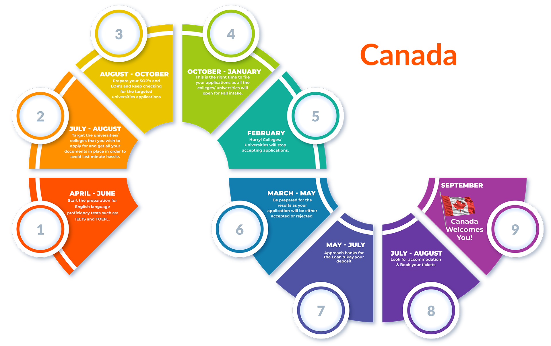 Application-Deadlines-kion-